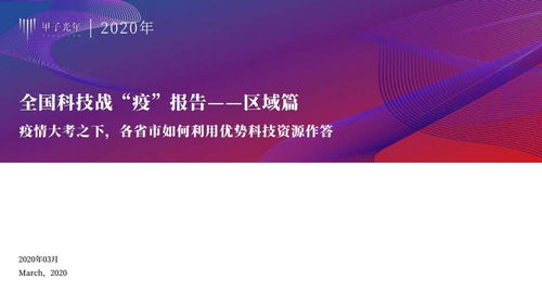 2020年全國(guó)科技戰(zhàn)疫報(bào)告——區(qū)域篇 數(shù)字文化創(chuàng)意內(nèi)容應(yīng)用服務(wù)