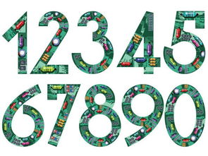 天價吉祥號碼背后的數字文化創意 中國市場的獨特現象與應用服務解析