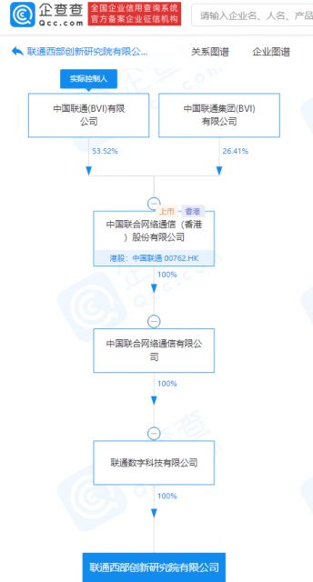 中國聯通西部創新研究院成立，布局5G通信與區塊鏈技術服務